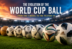 The Evolution of the World Cup Ball: Advanced English Listening Practice